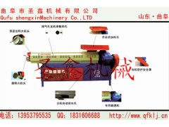 黑龍江輸液瓶塑料顆粒機