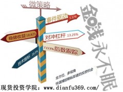 散戶炒現(xiàn)貨黃金有三點(diǎn)是必修課