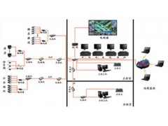 上海小區(qū)監(jiān)控安裝 聽濤供 行業(yè)領先技術生產小區(qū)監(jiān)控
