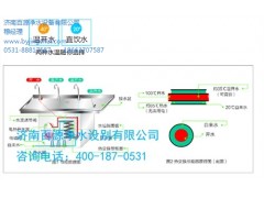 菏澤幼兒園直飲水機(jī)|菏澤幼兒園凈水機(jī)|菏澤幼兒園飲水臺(tái)|百源