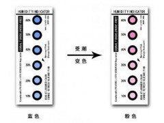惠州PCB板濕度卡