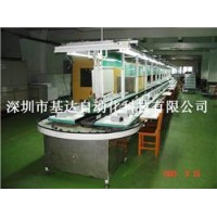 環(huán)形小車輸送線